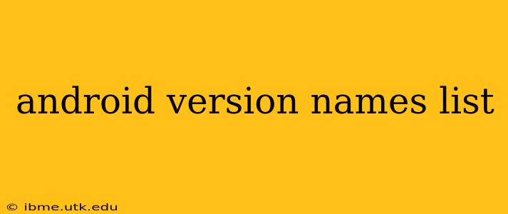 android version names list