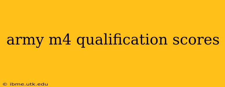 army m4 qualification scores