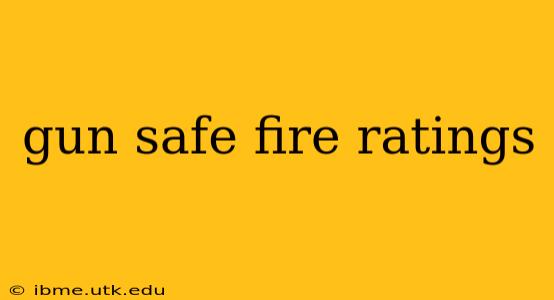 gun safe fire ratings