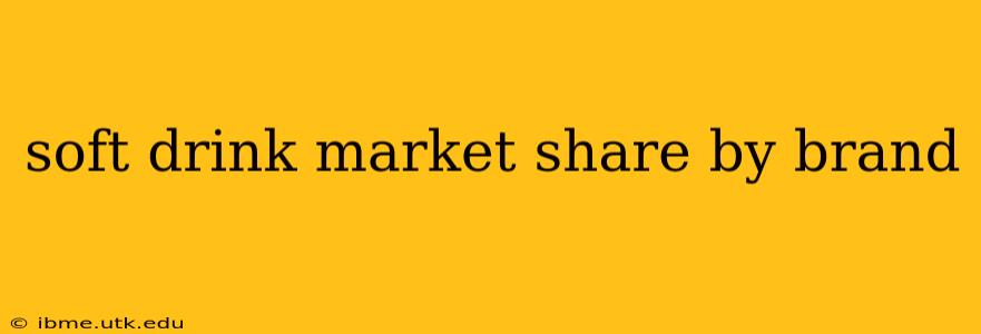 soft drink market share by brand